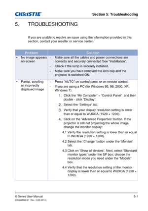 Page 72G Series User Manual020-000648-01  Rev. 3 (02-2014)
Section 5: Troubleshooting
5-1
5.  TROUBLESHOOTING
If you are unable to resolve an issue using the information provided in \
this 
section, contact your reseller or service center. 
ProblemSolution
 
y No image appears 
on-screen  
-
Make sure all the cables and power connections are 
correctly and securely connected See “Installation”.
 
-
Check if the lamp is securely installed.
 
-
Make sure you have removed the lens cap and the 
projector is...