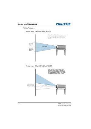 Page 29Section 3: INSTALLATION
GS Series User Manual020-000724-01 Rev. 1 (05-2014)3-11
WXGA Projectors:Vertical Image Offset: 0% Offset (WXGA)
Vertical Image Offset: 100% Offset (WXGA)
No offset is applied - 0% offset.
Half of the image appears above lens center 
and half of the image appears below lens 
center.
400 pixels 
above lens 
center.
400 pixels 
above lens 
center. Lens center
Image has been offset 400 pixels above 
lens center, so the center of the image is 
now 400 pixels above where the center of...