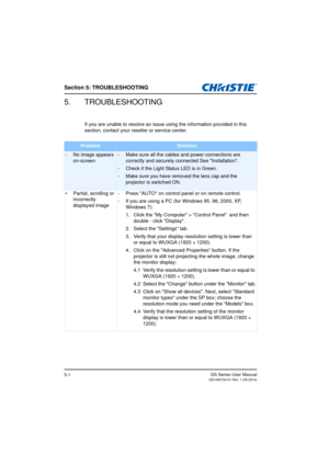 Page 77Section 5: TROUBLESHOOTING
GS Series User Manual020-000724-01 Rev. 1 (05-2014)5-1
5. TROUBLESHOOTING
If you are unable to resolve an issue using the information provided in this 
section, contact your reseller or service center.
ProblemSolution
- No image appears on-screen- Make sure all the cables and power connections are correctly and securely connected See Installation.
- Check if the Light Status LED is in Green.
- Make sure you have removed the lens cap and the  projector is switched ON.
•...