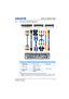 Page 20Section 3: INSTALLATION
GS Series User Manual020-000724-01 Rev. 1 (05-2014)3-2
3.2 Connect to Video Equipment
NOTE:The diagram shows the cables/connectors that may be used to connect to various devices.
 Due to the difference in applications for each country, the accessories required in some regions may be different from those 
shown.
 This diagram is for illustrative purposes on ly, and does NOT indicate that these accessories are supplied with the projector.
Ind.Connector NameInd.Connector...