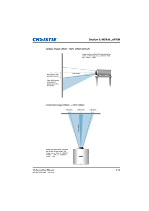 Page 30Section 3: INSTALLATION
GS Series User Manual020-000724-01 Rev. 1 (05-2014)3-12
Vertical Image Offset: -100% Offset (WXGA)
Horizontal Image Offset: +/-30% Offset
Image has been offset 400 pixels below lens 
center, so the image has an offset of -400/
400 * 100% = -100%
400 pixels of shift 
below lens center.
Total of 800 pixels 
(400+400) of 
display are below 
lens center. Lens center
Image has been offset 128 pixels 
left or right of lens center. The 
image has an offset of +128/640 
* 100% = +20%, or...