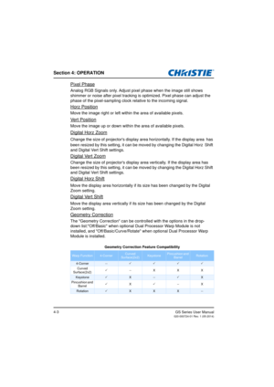 Page 37Section 4: OPERATION
GS Series User Manual020-000724-01 Rev. 1 (05-2014)4-3
Pixel Phase
Analog RGB Signals only. Adjust pixel phase when the image still shows 
shimmer or noise after pixel tracking is optimized. Pixel phase can adjust the 
phase of the pixel-sampling clock relative to the incoming signal.
Horz Position
Move the image right or left within the area of available pixels.
Vert Position
Move the image up or down within the area of available pixels.
Digital Horz Zoom
Change the size of...