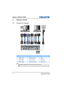 Page 19Section 3: INSTALLATION
GS Series User Manual020-000724-01 Rev. 1 (05-2014)3-1
3. INSTALLATION
3.1 Connect to Computer
NOTE:The diagram shows the cables/connectors that may be used to connect to various devices.
 Due to the difference in applications for each country, the accessories required in some regions may be different from those 
shown.
 This diagram is for illustrative purposes only, and does NOT indicate that these accessories are supplied with the projector.
Ind.Connector NameInd.Connector...