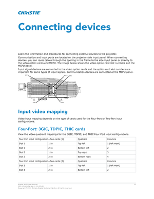 Page 30Connecting devices
Learn the information and procedures for connecting external devices to the projector .
Communication and input ports are located on the projector side input panel. When connecting
devices, you can route cables through the opening in the frame to the side input panel or directly to
the video option cards and MCPU. The image below shows the video option card slot numbers and the
MCPU panel.
Input signal devices are connected to the video option cards and the option card slot numbers...