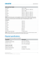 Page 788kW Lamp Power Supply
CDXL-20SP 1400W - 2000W
CDXL-30 2000W min., 3000W nom., 3300W max.
CDXL-30SP 2100W - 3000W
CDXL-45 2300W min., 4500W nom., 4950W max.
CDXL-45SP 2300W min., 4500W nom., 4950W max.
CDXL-60 2750W min., 6000W nom., 6600W max.
CDXL-60SP 2750W min., 6000W nom., 6600W max.
NOTE The lamp power supply is current regulated to a maximum of 180 A. Therefore the maximum power
specification for a given lamp may not be achievable until the lamp has aged, as lamp voltage increases with
hours of...