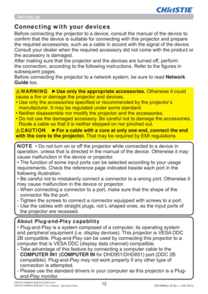 Page 1412DWU951/DHD951/DWX951/DXG1051/ 
DWU851/DHD851/DWX851 Users Manual - Operating Guide020-000661-03 Rev. 1 (09-2014)
Setting up
Connecting with your devices
RIWKHGHYLFHWR
MHFWRUDQGSUHSDUH
JQDORIWKHGHYLFH
WKWKHSURGXFWRU
WKHDFFHVVRU\LVGDPDJHG
RIISHUIRUP
WRWKH¿JXUHVLQ
VXEVHTXHQWSDJHV
UHDGNetwork 
GuideWRR
yUse only the appropriate accessories.2WKHUZLVHLWFRXOG
FDXVHD¿UHRUGDPDJHWKHSURMHFWRUDQGGHYLFHV
‡RU