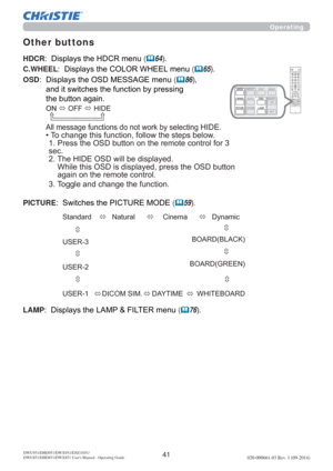 Page 4341020-000661-03 Rev. 1 (09-2014)DWU951/DHD951/DWX951/DXG1051/
DWU851/DHD851/DWX851 Users Manual - Operating Guide
Operating
Other buttons 
HDCRLVSOD\VWKH+&5PHQX(	64
C.WHEELLVSOD\VWKH&2/25:+((/PHQX(	65
OSDLVSOD\VWKH260(66$*(PHQX(	86
DQGLWVZLWFKHVWKHIXQFWLRQE\SUHVVLQJ
WKHEXWWRQDJDLQ
21Ù2))Ù+,(

$OOPHVVDJHIXQFWLRQVGRQRWZRUNE\VHOHFWLQJ+,(
‡7RFKDQJHWKLVIXQFWLRQIROORZWKHVWHSVEHORZ

VHF
7KH+,(26
ZLOOEHGLVSOD\HG...