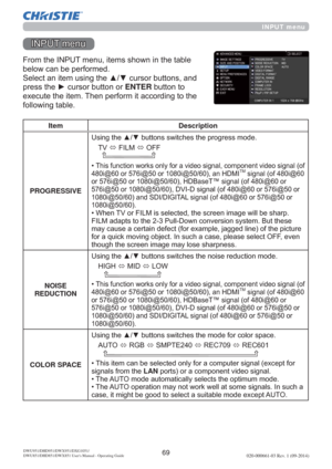 Page 7169020-000661-03 Rev. 1 (09-2014)DWU951/DHD951/DWX951/DXG1051/ 
DWU851/DHD851/DWX851 Users Manual - Operating Guide
INPUT menu
,1387PHQX
)URPWKH,1387PHQXLWHPVVKRZQLQWKHWDEOH
EHORZFDQEHSHUIRUPHG
6HOHFWDQLWHPXVLQJWKHxzFXUVRUEXWWRQVDQG
SUHVVWKHyFXUVRUEXWWRQRUENTEREXWWRQWR
H[HFXWHWKHLWHP7KHQSHUIRUPLWDFFRUGLQJWRWKH
IROORZLQJWDEOH
Item Description
PROGRESSIVE
8VLQJWKHxzEXWWRQVVZLWFKHVWKHSURJUHVVPRGH
79
Ù),/0
Ù2))

‡JQDORI...