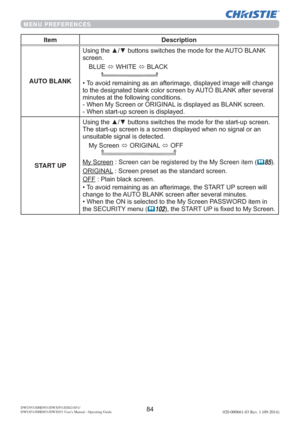 Page 86DWU951/DHD951/DWX951/DXG1051/ 
DWU851/DHD851/DWX851 Users Manual - Operating Guide020-000661-03 Rev. 1 (09-2014)
MENU PREFERENCES
Item Description
AUTO BLANK8VLQJWKHxzEXWWRQVVZLWFKHVWKHPRGHIRUWKH$872%/$1.
VFUHHQ
%/8(
Ù:+,7(
Ù%/$&.

