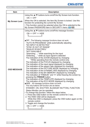 Page 88DWU951/DHD951/DWX951/DXG1051/ 
DWU851/DHD851/DWX851 Users Manual - Operating Guide020-000661-03 Rev. 1 (09-2014)
MENU PREFERENCES
Item Description
My Screen Lock8VLQJWKHxzEXWWRQVWXUQVRQRIIWKH0\6FUHHQORFNIXQFWLRQ
21
Ù2))

IXQFWLRQIRUSURWHFWLQJWKHFXUUHQW0\6FUHHQ
