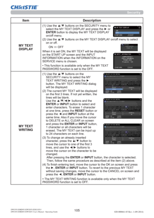 Page 107105020-000661-03 Rev. 1 (09-2014)DWU951/DHD951/DWX951/DXG1051/ 
DWU851/DHD851/DWX851 Users Manual - Operating Guide
Security
Item Description
MY TEXT 
DISPLAY
8VHWKHxzEXWWRQVRQWKH6(&85,7