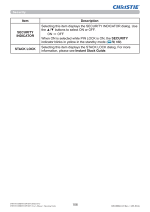 Page 108106DWU951/DHD951/DWX951/DXG1051/ 
DWU851/DHD851/DWX851 Users Manual - Operating Guide020-000661-03 Rev. 1 (09-2014)
Security
Item Description
SECURITY 
INDICATOR6HOHFWLQJWKLVLWHPGLVSOD\VWKH6(&85,7