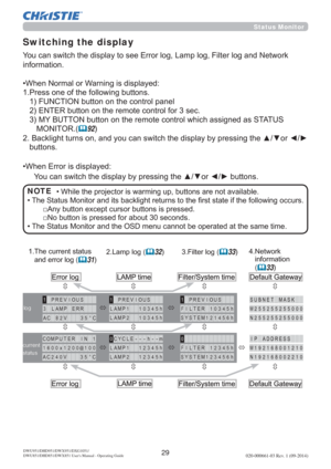 Page 3129020-000661-03 Rev. 1 (09-2014)DWU951/DHD951/DWX951/DXG1051/ 
DWU851/DHD851/DWX851 Users Manual - Operating Guide
Status Monitor
