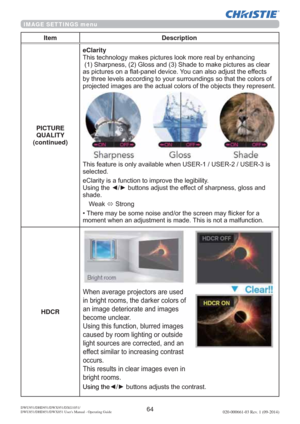 Page 6664DWU951/DHD951/DWX951/DXG1051/ 
DWU851/DHD851/DWX851 Users Manual - Operating Guide020-000661-03 Rev. 1 (09-2014)
IMAGE SETTINGS menu
Item Description
PICTURE 
QUALITY 
(continued)eClarity

DU
DVSLFWXUHVRQD