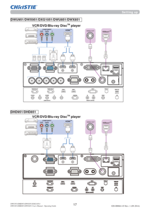 Page 1917020-000661-03 Rev. 1 (09-2014)DWU951/DHD951/DWX951/DXG1051/
DWU851/DHD851/DWX851 Users Manual - Operating Guide
Setting up
VIDEO OUTfb`‘ƒrrk
VCR/DVD/Blu-ray DiscTM player
VIDEO OUTfb`‘ƒrrk
VCR/DVD/Blu-ray DiscTM player
DHD951/DHD851
DWU951/DWX951/DXG1051/DWU851/DWX851 