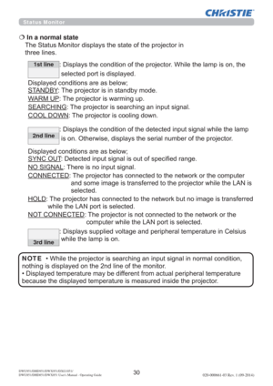 Page 32DWU951/DHD951/DWX951/DXG1051/ 
DWU851/DHD851/DWX851 Users Manual - Operating Guide020-000661-03 Rev. 1 (09-2014)
Status Monitor  
€  In a normal state  

WKUHHOLQHV
1st lineLVSOD\VWKHFRQGLWLRQRIWKHSURMHFWRU:KLOHWKHODPSLVRQWKH
VHOHFWHGSRUWLVGLVSOD\HG
LVSOD\HGFRQGLWLRQVDUHDVEHORZ
67$1%