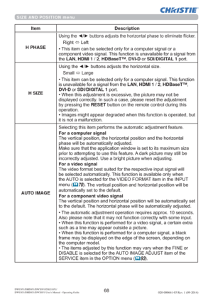 Page 70DWU951/DHD951/DWX951/DXG1051/ 
DWU851/DHD851/DWX851 Users Manual - Operating Guide020-000661-03 Rev. 1 (09-2014)
SIZE AND POSITION menu
Item Description
H PHASE
8VLQJWKH{yEXWWRQVDGMXVWVWKHKRUL]RQWDOSKDVHWRHOLPLQDWH