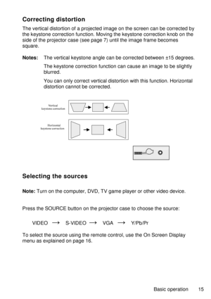 Page 1515
Correctingdistortion
Theverticaldistortionofaprojectedimageonthescreencanbecorrectedby
thekeystonecorrectionfunction.Movingthekeystonecorrectionknobonthe
sideoftheprojectorcase(seepage7)untiltheimageframebecomes
square.

Notes:Theverticalkeystoneanglecanbecorrectedbetween±15degrees.
Thekeystonecorrectionfunctioncancauseanimagetobeslightly
blurred.
Youcanonlycorrectverticaldistortionwiththisfunction.Horizontal
distortioncannotbecorrected.
Selectingthesources...