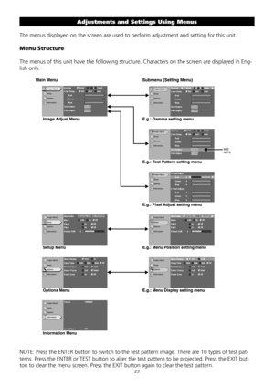 Page 23
2
Adjustments and Settings Using Menus
The	menus	displayed	on	the	screen	are	used	to	perform	adjustment	and	setting	for	this	unit.	
Menu Structure
The	menus	of	this	unit	have	the	following	structure.	Characters	on	the	screen	are	displayed	in	Eng-
lish	only.	
NOTE:	Press	the	ENTER	button	to	switch	to	the	test	pattern	image.	There	are	10	types	of	test	pat-
terns.	Press	the	ENTER	or	TEST	button	to	alter	the	test	pattern	to	be	projected.	Press	the	EXIT	but-
ton	to	clear	the	menu	screen.	Press	the	EXIT...