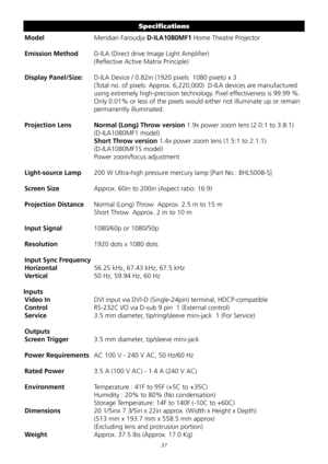 Page 37

Model	Meridian	Faroudja	D-ILA1080MF1	Home	Theatre	Projector		
Emission Method	 D-ILA	(Direct	drive	Image	Light	Amplifier)		
(Reflective	Active	Matrix	Principle)		
Display Panel/Size:	 D-ILA	Device	/	0.82in	(1920	pixels		1080	pixels)	x	3		
(Total	no.	of	pixels:	Approx.	6,220,000)		D-ILA	devices	are	manufactured	
using	extremely	high-precision	technology.	Pixel	effectiveness	is	99.99	%.	
Only	0.01%	or	less	of	the	pixels	would	either	not	illuminate	up	or	remain	
permanently	illuminated....