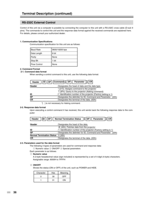 Page 36
36
[[
[[
Control of this unit via a computer is possible by connecting the comput\
er to this unit with a RS-232C cross cable (D-sub 9
pins). The commands to control this unit and the response data format a\
gainst the received commands are explained here.
For details, please consult your authorized dealer.
1. Communication SpecificationsCommunication specification for this unit are as follows:
2. Command Format
 2-1. Command data format When sending a control command to this unit, use the following...