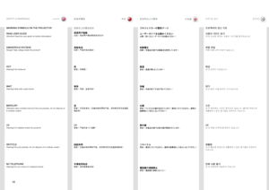 Page 1212
english中文
日本語 한국어
WA\fNING SYMBOLS ON T\IHE P\fOJECTO\f
\fEAD USE\f GUIDE
Attention!
.Read .the .user .guide .for .further .information!
SAFETY & WA\fNINGS
安全和警告
安全性および警告안전 및 경고
投影机上的警告标志
阅读用户指南
注意！阅读用户指南获取更多信息！
プロジェクターの警告マーク
ユーザーガイドをお読みください
注意！詳しくはユーザーガイドをお読みください！
프로젝3(J#
_
