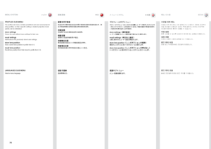 Page 7070
english中文
日本語 한국어
P\fOFILES SUB MENU
The
.profiles .sub .menu .contains .predefined .and .user .saved .projector.
setup .profiles, .so .that .a .specific .setting .or .desired .projection .mode.
quickly .can .be .reinstated  .
store settingsStores.the .user .defined .menu .settings .for .later .use  .
rec\bll settingsReintroduces .the .previously .stored .user .settings  .
store lens positionStore.current .lens .position .in .profile .from .0-9  .
rec\bll lens positionRecall .lens .position .from...