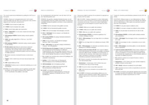 Page 3232
englishdeutschfrancaisespañolCONNECTOR PANELANSCHLUSSBEREICH PANNEAU DE RACCORDEMENTPANEL DE CONEXIONES
Der Anschlussbereich wird beleuchtet, wenn die Taste LICHT auf dem Tastenfeld gedrückt wird . 
WARNUNG: Nur geerdete, dreiadrige Netzkabel benutzen, um eine ordnungsgemäße Erdung des Gerätes sicherzustellen . Die Benutzung zweiadriger Netzkabel ist gefährlich und könnte zu einem elektrisc\
hen Schlag führen
S-VIDEO: A Wird bei verbesserte Videoqualität verwendet . 
C-VIDEO:B  Wird bei...