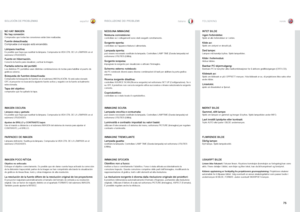 Page 75españolitalianonorsk
75
SOLUCIÓN DE PROBLEMASRISOLUZIONE DEI PROBLEMIFEILSØKING
NESSUNA IMMAGINE
Nessuna connessione:controllare se i collegamenti sono stati eseguiti correttamente .
Sorgente spenta: controllare se l’apparecchiatura è alimentata .
Lampada spenta: può essere necessario sostituire la lampada . Controllare LAMP TIME (Durata lampada) nel sottomenu UTILITIES (Utilità) .
Sorgente sospesa: impegnare la sorgente per visualizzare e attivare l’immagine .
Schermo esterno notebook: dei PC notebook...