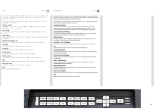 Page 2121
한국어русский키패드
КЛАВИАТУРА
21
키패드는 어두운 환경에서 작동할 수 있도록 조명이 켜집니다. 사용 가능한 기능에는 노란색 
조명이 켜지고 선택된(활성 ). 기능에는 초록색 조명이 켜집니다. 사용할 수 없는 기능에는 
조명이 켜지지 않습니다.
다양한 기능 외에도 .10 개의 키에 .0 부터 .9 까지 번호가 매겨져 있어서 .PIN .코드 및 기타 숫자 
기능을 입력하는 데 사용합니다.
POWE\f（전원 ）프로젝터를 켜기 모드 및 대기 모드 간에 전환합니다. 전원을 켜려면 1초 동안 누릅니다. 
전원을 끄려면 1초 안에 두 번 누릅니다.
AUTO (자동)위치, 너비, 높이, 명암비, 휘도, 전체 안정성 등 프로젝터를 조정하여 올바른 이미지를 
표시합니다.
MENU (메뉴)메뉴 시스템을 활성화합니다. 이동하려면 네 개의 화살표 키를 사용하고 활성화하려면 .« 확인 »
을 사용합니다.
A\f\fOW KEYS (화살표 키)메뉴 시스템으로 이동하거나 렌즈 및 .LCD .기능을 제어하려면...