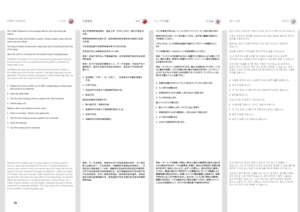 Page 7878
english中文
日本語 한국어灯管更换 
ランプの交換 램프 교체
LAMP CHANGE
The
.LAMP .indicators .on .the .keypad .will .turn .red .when .lamp .life.
expires  ..
Change .the .lamp .when .lifetime .expires  ..Always .replace .lamp .with .the.
same .type .and .rating  .
The .lamp .includes .an .electronic .lamp .timer .that .is .tracking .the .life .time.
of .the .lamp  .
Allow .the .unit .to .cool .down .for .\f0 .minutes .before .changing .lamp  ..
WARNING! Be careful not to touch the protective glass when replacing 
the lamp...