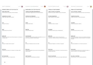 Page 1212
englishdeutsch francais español
WARNING SYMBOLS ON THE PROJECTOR
READ USER GUIDE
Attention! Read the user guide for further information!
SAFETY & WARNINGS
SICHERHEIT UND WARNHINWEISESÉCURITÉ & MISES EN GARDSEGURIDAD Y ADVERTENCIAS
WARNSYMBOLE AUF DER PROJEKTOR
LESEN SIE DAS BENUTZERHANDBUCH
Vorsicht! Nähere Angaben finden Sie im Benutzerhandbuch!
SYMBOLES D’AVERTISSEMENT
LISEZ LE GUIDE D’UTILISATION
Attention! Lisez le guide d’utilisation pour plus d’information!
SÍMBOLOS DE ADVERTENCIA
LEA LA GUÍA...