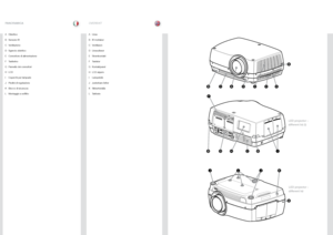 Page 1919
italianonorskOVERSIKT
PANORAMICA
ABCD
B
CCE
HBGCBI
F
JJK
B
A  Linse
B  IR mottaker
C  Ventilason
D  Linseutløser
E  Strømkontakt
F  Tastatur
G  Kontaktpanel
H  LCD skjerm
I  Lampelokk
J  Justerbare føtter
K  Sikkerhetslås
L  Takfeste
A 
Obiettivo
B  Sensore IR
C  Ventilazione
D  Sgancio obiettivo
E  Connettore di alimentazione
F  Tastierino 
G  Pannello dei connettori
H  LCD
I  Coperchi per lampade
J  Piedini di regolazione
K  Blocco di sicurezza
L  Montaggio a soffitto
L
LED projector - 
different...