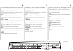 Page 21españolitaliano norsk
21
TECLADOTASTIERINO TASTATUR
21
El teclado está iluminado para el funcionamiento en entornos oscuros . Las funciones disponibles 
se iluminan en amarillo mientras que las funciones seleccionadas (activas) se iluminan en verde  . 
La funciones no disponibles no están iluminadas  .
Además de las distintas funciones, hay 10 teclas numeradas del 0 al 9  . Estas teclas se utilizar 
para el código PIN y otras funciones numéricas, según corresponda  .
POWER Conmuta el proyector entre los...