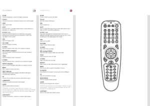 Page 2929
italianonorskFJERNKONTROLL
TELECOMANDO
ZOOM
Permette di ingrandire o ridurre l’immagine visualizzata  .
FUOCOPermette di aumentare o diminuire la messa a fuoco dell’immagine  .
IRIDEApre o chiude l’iride .
SHIFTPremendo SHIFT è possibile regolare la lente a destra/sinistra e in 
alto/basso con i tasti freccia  .
X-PORT 1 E 2Seleziona l’interfaccia utilizzata per l’elaborazione del segnale 
dell’applicazione specifica (secondo la specifica X-PORT)  . Non 
disponibile su tutti i modelli  .
VGASeleziona...