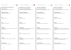 Page 1212
englishdeutschfrancaisespañol
WARNING SYMBOLS ON T\MHE PROJECTOR
READ USER GUIDEAttention!.Read .the .user .guide .for .further .information!
SAFETY & WARNINGSSICHERHEIT UND WARNHINWEISESÉCURITÉ & MISES EN\M GARDSEGURIDAD Y ADVERTENCIAS
WARNSYMBOLE AUF DER \MPROJEKTOR
LESEN SIE DAS BENU\MTZERHANDBUCHVorsicht! .Nähere .Angaben .finden .Sie .im .Benutzerhandbuch!
SYMBOLES D’AVERTISSEMENT
LISEZ LE GUIDE D’U\MTILISATIONAttention! .Lisez .le .guide .d’utilisation .pour .plus .d’information!
SÍMBOLOS DE...