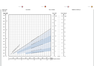 Page 8484
englishdeutschfrancaisespañol
Projection distance \O
Image width 
O\f
\fset (8%\b 
ft 
1.98 
 
1.78   
1.58   
1.39   
1.19   
0.99   
0.79   
0.59   
0.40   
0.20   
0.0 
m 
0.60 
 
0.54   
0.48   
0.42   
0.36   
0.30   
0.24   
0.18   
0.12   
0.06   
0 
 
m 
12.00   
11.00   
10.00   
9.00   
8.00   
7.00   
6.00   
5.00   
4.00   
3.00   
2.00   
1.00 
 
0 Scr een diagonal 
m 
15.00   
13.75   
12.50   
11.25   
10.00   
8,75   
7.50   
6.25   
5.00   
3.75   
2.50   
1.25   
0 
Ultra W ide Angle...