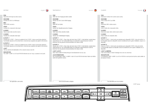 Page 22englishdeutschfrancais
22
VGASelects.the .VGA .input .as .active .source  .
DVI/HDMIActivates .the .DVI-D .or .\bDMI .input  .
BNCSelects .BNC .as .source  .
YPbPrActivates .the .component .video .input  .
S-VIDEOSelects .super .video .as .active .source  .
C-VIDEOActivates .the .composite .video .input  .
X-PORT 11
Activates .the .X-PORT .1  .. This .key .is .enabled .by .the .X-PORT .1 .device .as .and .when .attached  ..Functionality .depends .on .the .actual .device .connected .(see .separate .user...