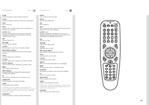 Page 2929
italianonorskFJERNKONTROLLTELECOMANDO
ZOOMPermette.di .ingrandire .o .ridurre .l’immagine .visualizzata  .
FUOCOPermette.di .aumentare .o .diminuire .la .messa .a .fuoco .dell’immagine  .
IRIDEApre.o .chiude .l’iride  .
SHIFTPremendo .S\bIFT .è .possibile .regolare .la .lente .a .destra/sinistra .e .in.alto/basso .con .i. tasti .freccia  .
X-PORT 1 E 2Seleziona .l’interfaccia .utilizzata .per .l’elaborazione .del .segnale.dell’applicazione .specifica .(secondo .la .specifica .X-PORT)...