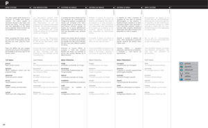 Page 2424
picture
dynamic
advanced
setup
utilities
control
MENY SYSTEM
Menysystemet gir tilgang til en
mengde bilde og systeminnstillinger.
Menysystemet er strukturert gjennom
en toppmeny og flere undermenyer.
Undermenyenes innhold kan variere
avhengig av hvilken kilde som vises.
Enkelte funksjoner er ikke tilgjengelige
for enkelte kilder.
Når du går inn i menysystemet,
kommer du inn på samme plass som
du gikk ut forrige gang.
Trykk på MENU knappen og naviger
med piltastene på tastaturet, eller
med kula eller...