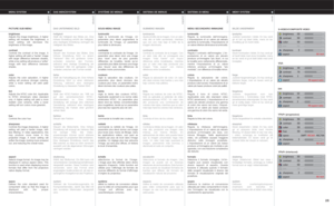 Page 2525
S-VIDEO/COMPOSITE VIDEO
VGA
DVI
YPbPr (progressive)
MENY SYSTEM
BILDE UNDERMENY
lysstyrke
Justerer lysstyrken i bildet. En høy verdi
gir et lyst og blast bilde, mens en lav
innstilling gir et mørkt bilde.
kontrast
Styrer kontrasten i bildet. En høy verdi gir
et hardt bilde med store forskjeller, mens
en lav verdi vil gi et bløtt bilde med små
forskjeller.
farge
Justerer fargemetningen. En høy verdi gir
sterkere farger, men en lavere verdi gir
blekere farger.
fargetone
Justerer fargestikket som kan...