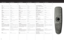 Page 1414
FJERNKONTROLL
STILL
Skifter mellom frosset og levende bilde
AV MUTE
Skifter mellom aktivt bilde og bilde av
BRIGHT
Justerer lysstyrken i bildet
CONTRAST
Justerer kontrasten i bildet
COLOR
Justerer fargemetningen i bildet
VOLUME
Justerer lydvolumet.
ASPECT
Skifter mellom de ulike bildeformatene
som er tilgjengelige for den tilkoblede
kilden.
MENU
Aktiviserer og deaktiviserer
menysystemet
KULE
Når USB kabelen er tilkoblet mellom
projektor og PC, vil kulen kunne styre
muspekeren. Når menysystemet er...