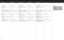 Page 2626
white boost
gamma
eco mode
lamp power
estimated remaining
on               off
      1999  :  44
FOR ALL
MENY SYSTEM
DYNAMISK UNDERMENY
hvitnivå
Øker hvitnivået for bedre kontrast
gamma
Kildematerialet er tilpasset ulike
karakteristikker avhengig av anvendelse
og kildemateriale, video, data etc. Prøv
forkjellige gamma innstillinger for å finne
den som passer best.
eco modus
reduserer lampestyrken for maksimal
levetid og redusert strømforbruk
lampestyrke
justerer lampestyrken for lettere å
tilpasse...