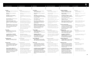 Page 3333
RISOLUZIONE DEI PROBLEMI
ASSENZA DI IMMAGINE
Assenza di collegamento:Accertarsi 
che tutte le connessioni siano corrette.
Nessuna sorgente: Verificare che la 
sorgente sia accesa.
La lampada non funziona:È probabile 
che sia necessario sostituirla. Controllare il 
TEMPO OPERATIVO DELLA LAMPADA nel 
menu secondario delle UTILITÀ.
Sorgente inattiva:Attivare la sorgente per 
visualizzare unimmagine.
Schermo esterno PC portatile:PC portatili 
differenti utilizzano differenti combinazioni di 
tasti per...