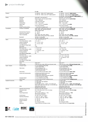 Page 6
601-0052-02
All brands and trade names are the property of their respective owners. Speciﬁ cations subject to change without prior notice. All values are typical and may vary. Patent pending on lamp and cooling system.
All brands and trade names are the property of their respective owners. Speciﬁ cations subject to change without prior notice. All values are typical and may vary. Patent pending on lamp and cooling system.

©2004 Pr
ojectiondesign.com. All rights r
eserved. 

F1+ SX+ 
F1+ XGA 

Proj...