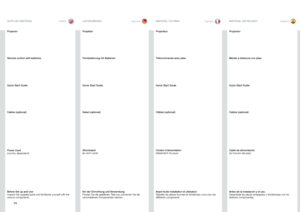 Page 1414
englishdeutsch francais españolSUPPLIED MATERIAL
ProjectorLIEFERUMFANG 
MATERIEL FOURNISMATERIAL ENTREGADO
Projektor Proyector
Projecteur
Remote control with batteries
Quick Start Guide
Cables (optional)
Power Cord
(country dependent)
Before Set up and Use
Unpack the supplied parts and familiarise yourself with the 
various components . Fernbedienung mit Batterien
Quick Start Guide
Kabel (optional)
Stromkabel
(je nach Land)
Vor der Einrichtung und Verwendung
Packen Sie die gelieferten Teile aus und...