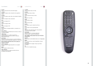 Page 2525
italianonorskFJERNKONTROLL
TELECOMANDO
COLOR
Regola la saturazione del colore dell’immagine .
C-VIDEO
Seleziona l’ingresso video composite come sorgente di 
segnale .
S-VIDEO
Seleziona l’ingresso super video come sorgente di segnale .
YPbPr
Seleziona l’ingresso video componente .
DVI-I
Seleziona l’ingresso DVI-I .
HDMI
Seleziona l’ingresso HDMI .
VGA
Seleziona l’ingresso VGA .
BLACK
Attiva/disattiva l’immagine proiettata . La lampada non è 
spenta .
STILL (Fermo)
Funzione di attivazione/disattivazione...