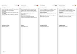 Page 6464
englishdeutsch francais español
PROFILES SUB MENU
The profiles sub menu contains predefined and user saved 
projector setup profiles, so that a specific setting or desired 
projection mode quickly can be reinstated .
store settings
Displays information about the source and projector status .
recall settings
Turn the On Screen Display on (display) or off (hide) during 
source scan . MENU SYSTEM
MENÜSYSTEMSYSTEME MENUSISTEMA DE MENÚS
SUBMENÚ PERFILES
El submenú Perfiles contiene los perfiles de...