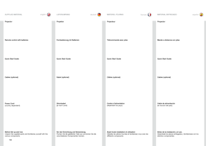 Page 1414
englishdeutsch francais españolSUPPLIED MATERIAL
ProjectorLIEFERUMFANG 
MATERIEL FOURNISMATERIAL ENTREGADO
Projektor Proyector
Projecteur
Remote control with batteries
Quick Start Guide
Cables (optional)
Power Cord
(country dependent)
Before Set up and Use
Unpack the supplied parts and familiarise yourself with the 
various components . Fernbedienung mit Batterien
Quick Start Guide
Kabel (optional)
Stromkabel
(je nach Land)
Vor der Einrichtung und Verwendung
Packen Sie die gelieferten Teile aus und...