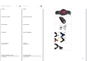 Page 1515
italianonorskLEVERT UTSTYR
MATERIALE IN DOTAZIONE
Proiettore
Projektor 
DVI
VGA
A-V USB
Telecomando con batterie
Quick Start Guide
Cavi (optional)
Cavo di alimentazione
(in base al paese)
Preliminari all’impostazione e all’uso
Disimballare le parti fornite e prendere dimestichezza con i 
vari componenti . Fjernkontroll med batterier
Quick Start Guide
Kabler (modellavhengig)
Strømkabel
(avhengig av land)
Før oppkobling og bruk
Pakk ut og gjør deg kjent med alle deler før du kobler opp 
og bruker...